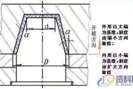 注塑模具脱模斜度介绍