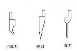 设计钣金件，首先搞清楚各折弯刀的用途