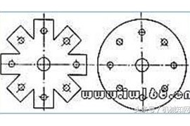 钣金非标产品的设计