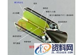 推力室(图文教程)