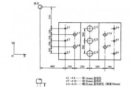 加工中心固定孔循环应用实例（图文教程）