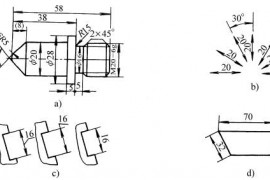 标注尺寸的三要素(GB/T4458.4—1984)（图文教程）