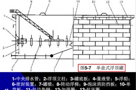 外浮顶(图文教程)