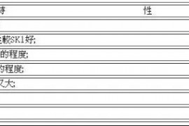 冲压设计：钢板模具材料种类及特性对比总结，收藏级