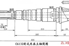 轴类零件选材及热处理工艺分析（图文教程）
