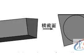 一种卡盘多种夹持一、三爪卡盘装夹四边形工件二、改制三爪卡盘装夹工件异形面