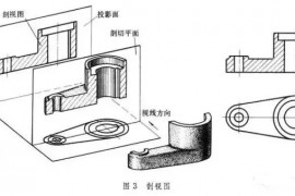 机械制图基础常识（图文教程）
