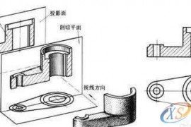 再也不用担心学编程学不会了，如何快速学习数控编程