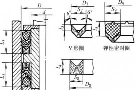 活塞密封腔体L3用V形夹织物橡胶组合密封圈的尺寸及公差(GB/T10708.1-1989)(图文教程) ...
