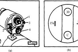 汽车电器与电子控制技术-起动机（图文教程）