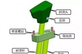 模具倒扣大，斜顶角度如何办？