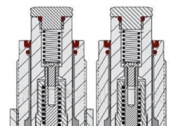 四种实用液压辅助支撑结构轻松掌握！一、设计要点二、四种有效支撑结构三、结语