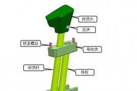 塑胶模具设计－汽车模斜顶机构的设计方法