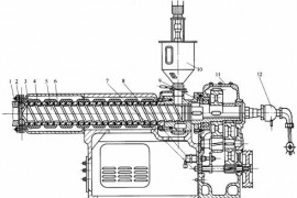 塑料模具设计教程_8-2挤出模与挤出机的关系（图文教程）
