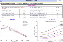 Moldflow 的最常规的16个价值和作用，你了解吗？