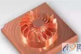 分享CNC精雕机加工的20个知识点总结给大家