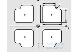 SINUMERIK 840D数控系统的可编程的镜像，MIRROR，AMIRROR指令和编程（图文教程） ...