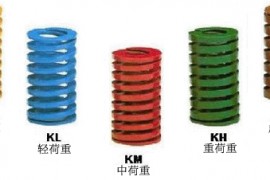 模具弹簧的用途（图文教程）