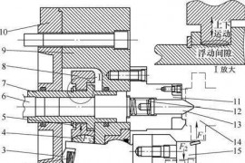 发动机轴类部件加工时的卡盘选型和维护一、两种卡盘结构调整二、两种卡盘的维护要点三、总结