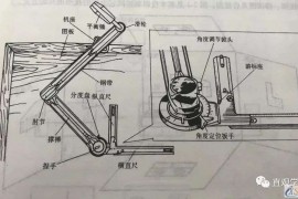 机械图纸该怎么看，测测你是机械行业的内行还是外行？一、机械图纸的种类二、如何看懂机械图纸？