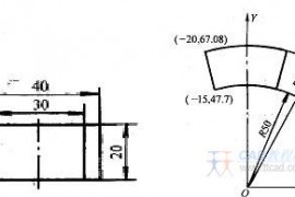 立式加工中心铣削程序的编制（图文教程）