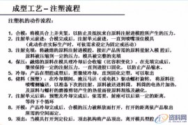 注塑成型工艺与流程