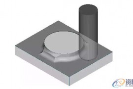 告诉你数控编程中常遇到的问题及解决方法五、多余的加工多余的加工是指对于刀具加工不到的地方或电火花加工的部位进行加工，它多发生在精加工或半精加工。有些模具的重要部位或者普通数控加工不能加工的部位都需要进行电火花加工，所以在开粗或半精加工完成后，这些部位就无须再使用刀具进行精加工，否则就是浪费时间或者造成过切。如下面所示的模具部位就无须进行精加工。(1)无须进行精加工的部位六、空刀过多空刀是指刀具在加工时没有切削到工件，当空刀过多时则浪费时间。产生空刀的原因多是加工方式选择不当、加工参数设置不当、已