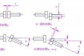 联轴器的种类和特性（图文教程）