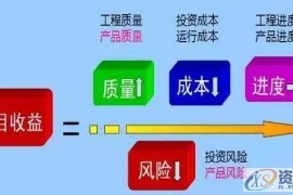 模具工厂“质量管理”的最高境界!