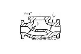铸造件结构设计:铸件的内壁应小于外壁（图文教程）