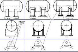 机械结构设计-防腐蚀设计准则（图文教程）