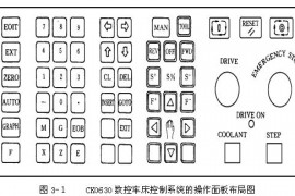 数控机床操作教程-(3)数控机床的操作简介（图文教程）