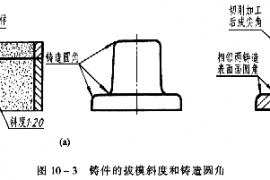 机械制图教程—10-2零件上常见的工艺结构（图文教程）