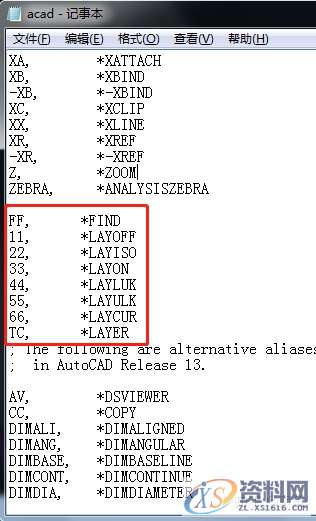 用CAD画施工图，要懂哪些指令？,输入,可以,mso,快捷键,font,第5张