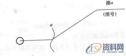 大学教授整理的超全CAD图例符号画法大全，干货满满！,画法,管道,标高,标注,表示,第59张