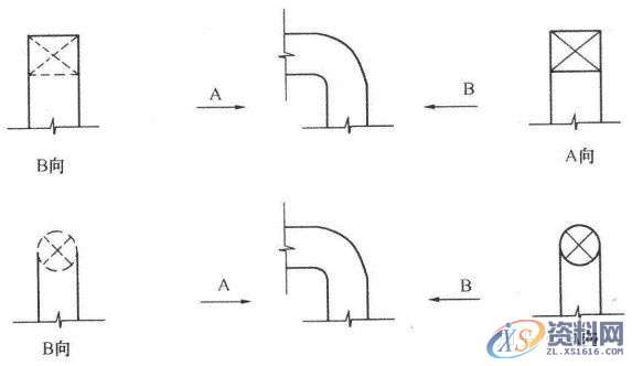 大学教授整理的超全CAD图例符号画法大全，干货满满！,画法,管道,标高,标注,表示,第56张