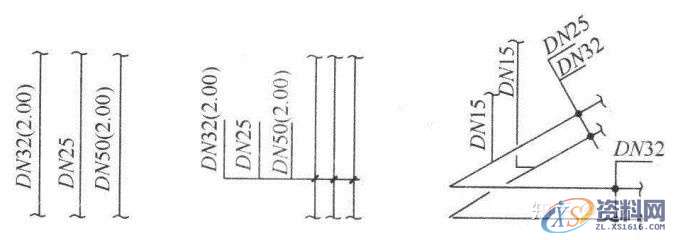 大学教授整理的超全CAD图例符号画法大全，干货满满！,画法,管道,标高,标注,表示,第49张