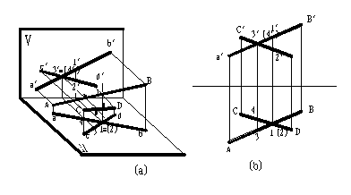 CAD教程第5章-机械制图投影知识（图文教程）,CAD教程第5章-机械制图投影知识,投影,直线,物体,平行,三视图,第11张