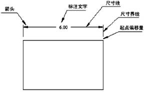 基础CAD教程(9)_尺寸标注（图文教程）,基础CAD教程(9)_尺寸标注,标注,尺寸,命令,绘制,关联性,第1张