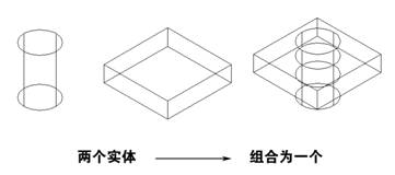 基础CAD教程(13)_实体与造型（图文教程）,基础CAD教程(13)_实体与造型,渲染,光源,实体,对话框,命令,第5张