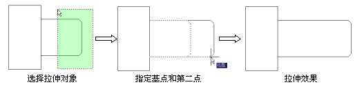 机械CAD操作指导（2）平面图形的编辑（图文教程）,机械CAD操作指导（2）平面图形的编辑,图形,平面,编辑,第7张