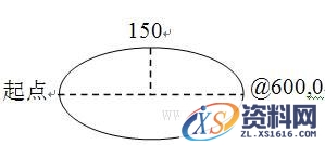 CAD建筑绘图基础（二）（图文教程）,CAD建筑绘图基础（二）,绘图,基础,教程,第7张