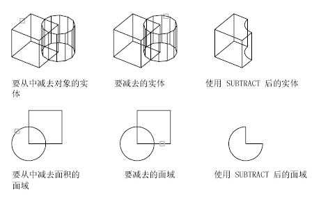 AutoCAD从入门到施工图（5）（图文教程）,AutoCAD从入门到施工图（5）,AutoCAD,教程,第58张