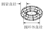 AutoCAD从入门到施工图（5）（图文教程）,AutoCAD从入门到施工图（5）,AutoCAD,教程,第56张