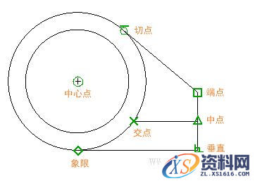 AutoCAD2016基础应用(4)精度（图文教程）,http://help.autodesk.com/cloudhelp/2016/CHS/AutoCAD-Core/images/GUID-4FDEB8A0-C795-4B88-8FCE-64955BAFEB2A.png,AutoCAD2016,基础,第3张