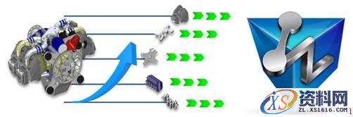 中望3D2018更强的数据兼容性（图文教程）,6.jpg,教程,数据,第7张