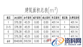 中望建筑2017：智能化建筑面积统计体验（图文教程）,图片4.png,图文,第4张