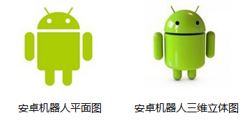 使用中望3D设计安卓机器人（图文教程）,1.jpg,使用,教程,第1张