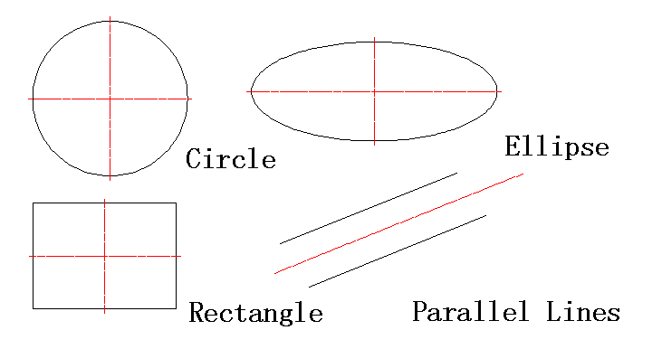 中望CAD快速绘制中心线（图文教程）,中望CAD快速绘制中心线,绘制,教程,第2张