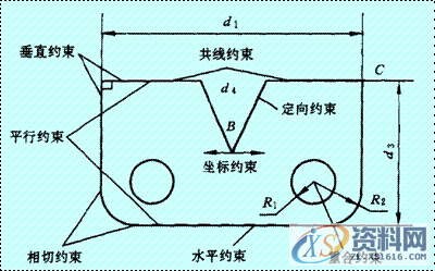 Solidworks参数化的建模思路及方法,常见约束类型.png,建模,Solidworks,参数,第8张